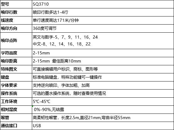 三沁SQ 3710出口噴碼機技術參數(shù)