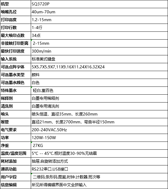 小字符噴碼機(jī)技術(shù)參數(shù)