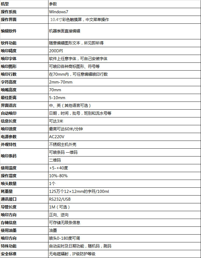 紙箱噴碼機技術(shù)參數(shù)